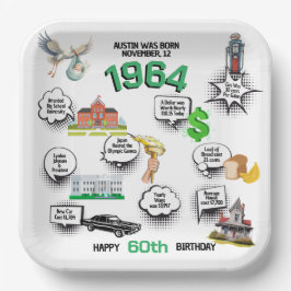 Plato De Papel Cualquier hecho divertido de cumpleaños