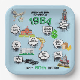 Plato De Papel Cualquier hecho divertido de cumpleaños