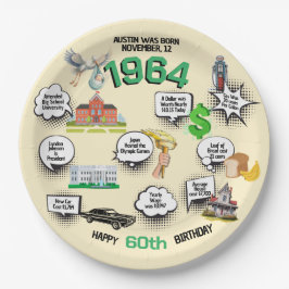 Plato De Papel Cualquier hecho divertido de cumpleaños