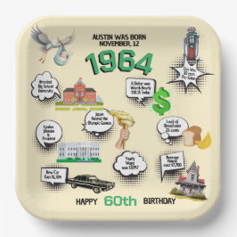 Plato De Papel Cualquier hecho divertido de cumpleaños