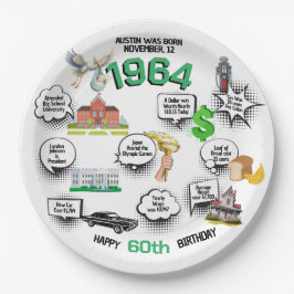 Plato De Papel Cualquier hecho divertido de cumpleaños