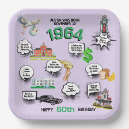 Plato De Papel Cualquier hecho divertido de cumpleaños