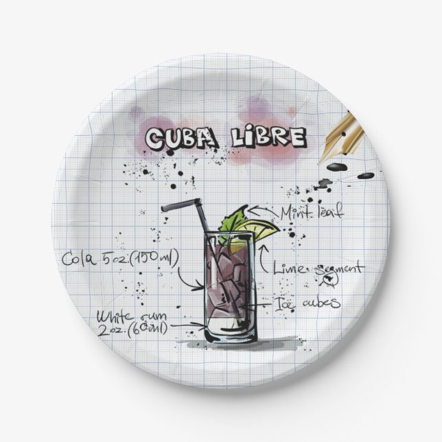 Plato De Papel Cuba Libre (Anverso)