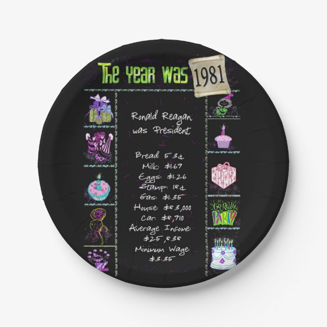 Plato De Papel Curiosidades de 1981 (Anverso)