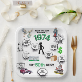 Plato De Papel Curiosidades Nacido en 1974 Cumpleaños
