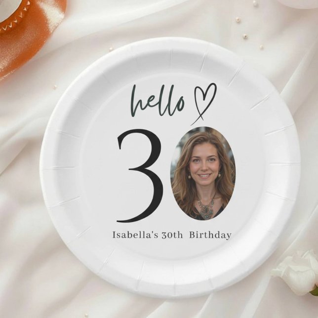 Plato De Papel Custom Photo 30th Birthday Party Plates (Subido por el creador)