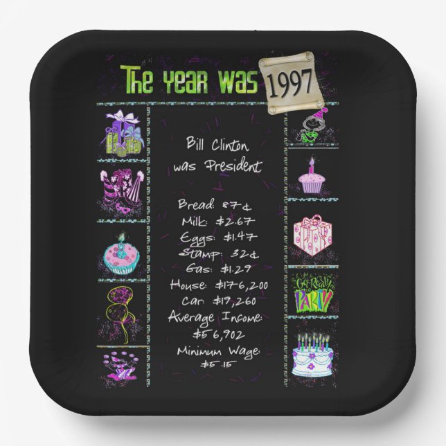 Plato De Papel Datos divertidos del cumpleaños del año 1997 en pl (Anverso)