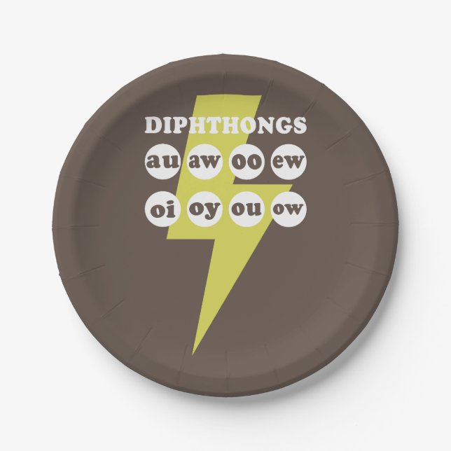 Plato De Papel Dipthong aprendiendo inglés con fonía (Anverso)