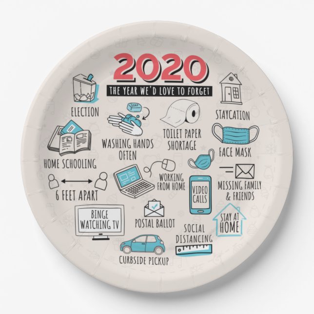 Plato De Papel Divertido año de cuarentena de 2020 para olvidar a (Anverso)
