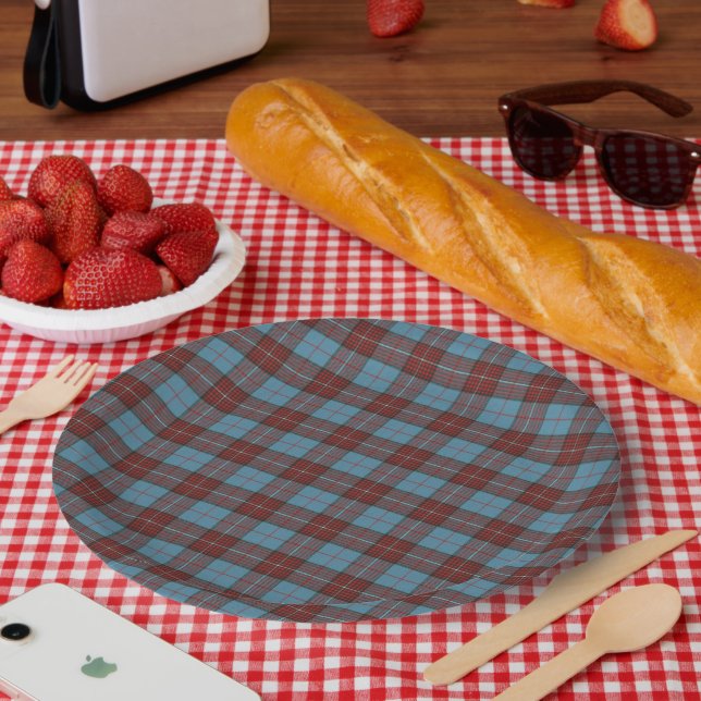 Plato De Papel Duquesa de Kent Clan Tartán (Picnic)