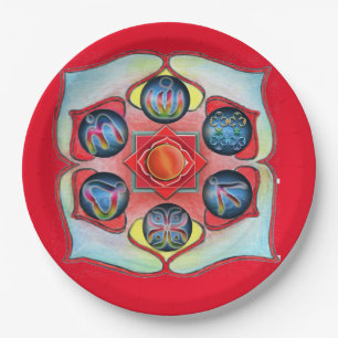 Plato De Papel Ejemplo de chakra base en un