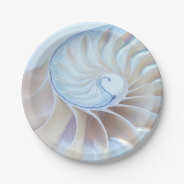 Plato De Papel El arte 2 de la naturaleza (Anverso)