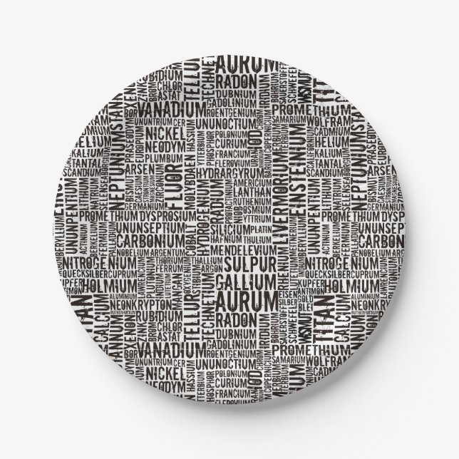 Plato De Papel Elementos Químicos (Anverso)