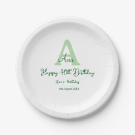 Plato De Papel Feliz 40 cumpleaños verde añadir nombre monograma
