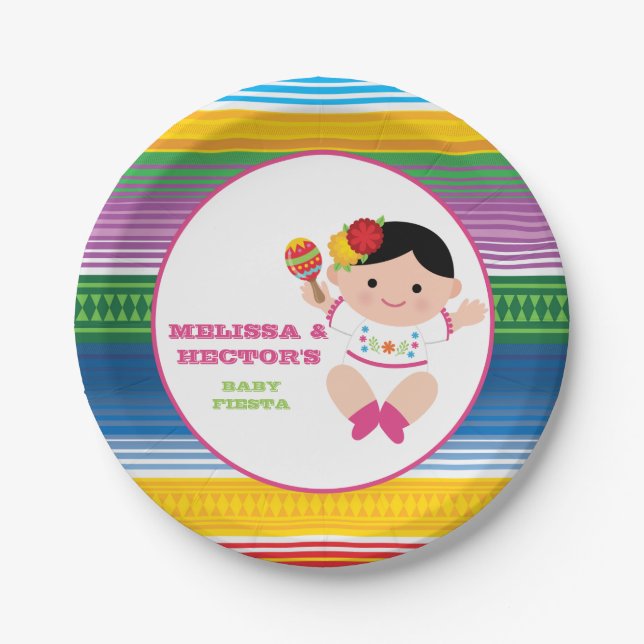 Plato De Papel Fiesta Baby Shower Plates, Fiesta mexicano (Anverso)