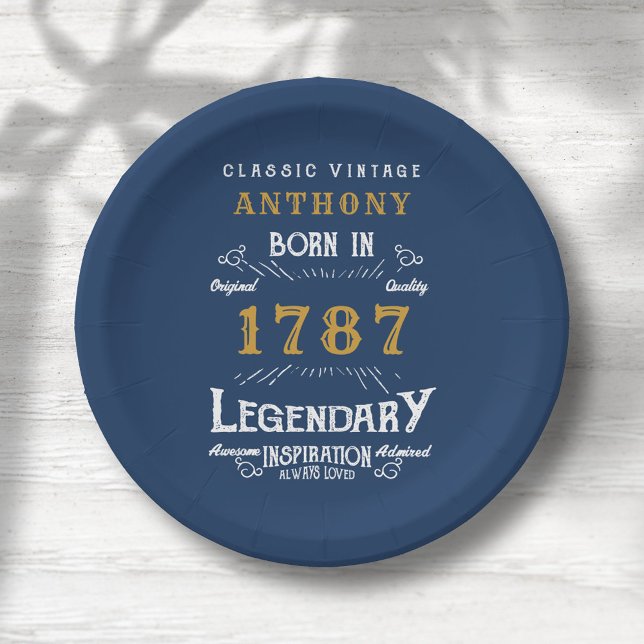 Plato De Papel Fiesta De Cumpleaños Añadir Nombre Y Placas De Pap (Subido por el creador)