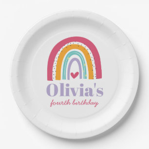 Plato De Papel Fiesta de Cumpleaños de Rainbow Bright
