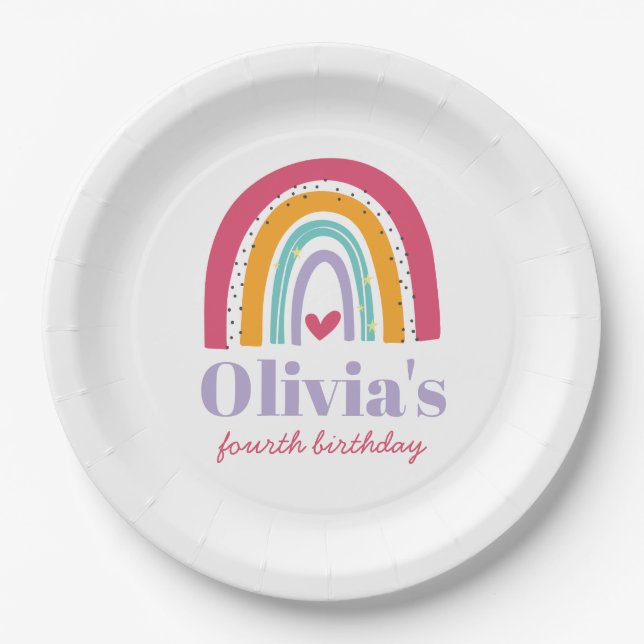 Plato De Papel Fiesta de Cumpleaños de Rainbow Bright (Anverso)
