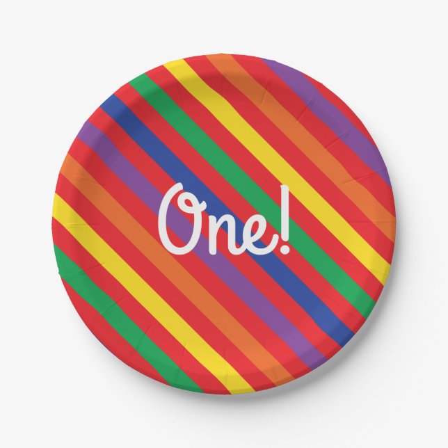 Plato De Papel Fiesta de cumpleaños linda del arco iris del oso (Anverso)