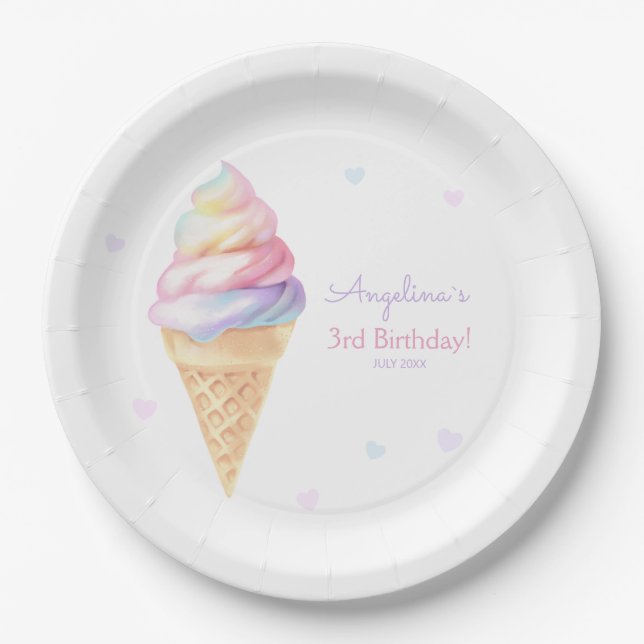 Plato De Papel Fiesta de Cumpleaños Plates con helado dulce. (Anverso)