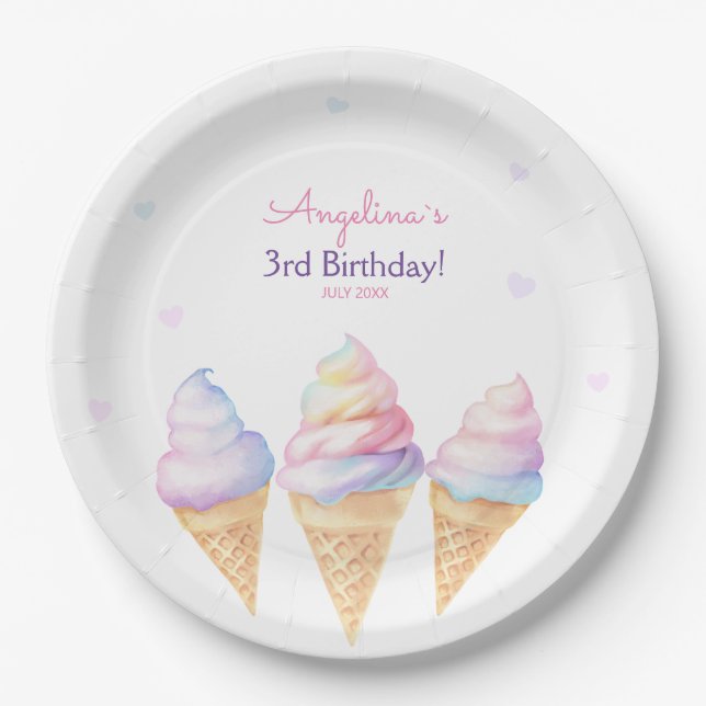 Plato De Papel Fiesta de Cumpleaños Plates con helado dulce. (Anverso)