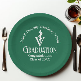 Plato De Papel Fiesta de Graduación de la Escuela Veterinaria Ver