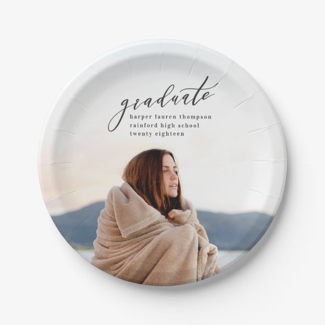 PLATO DE PAPEL GRADUACIÓN MÍNIMA (Anverso)