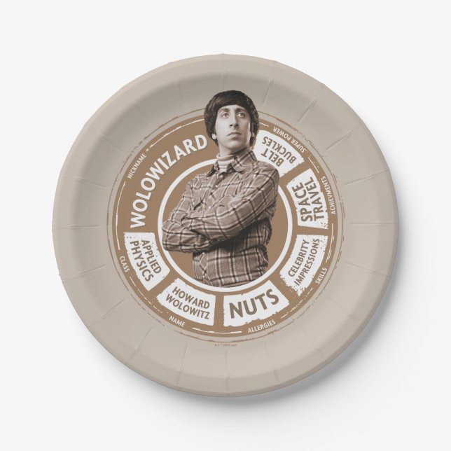 Plato De Papel Gráfico de Howard Info (Anverso)