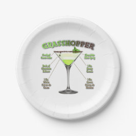 Plato De Papel GRASSHOPPER Cocktail Recipe Art