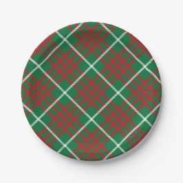 Plato De Papel Green & Red Check