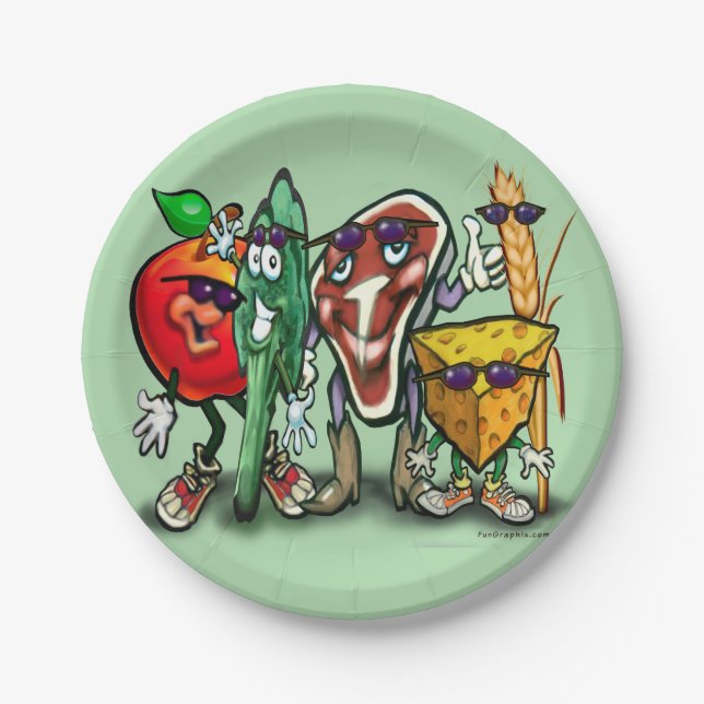 Plato De Papel Grupos de alimentos (Anverso)