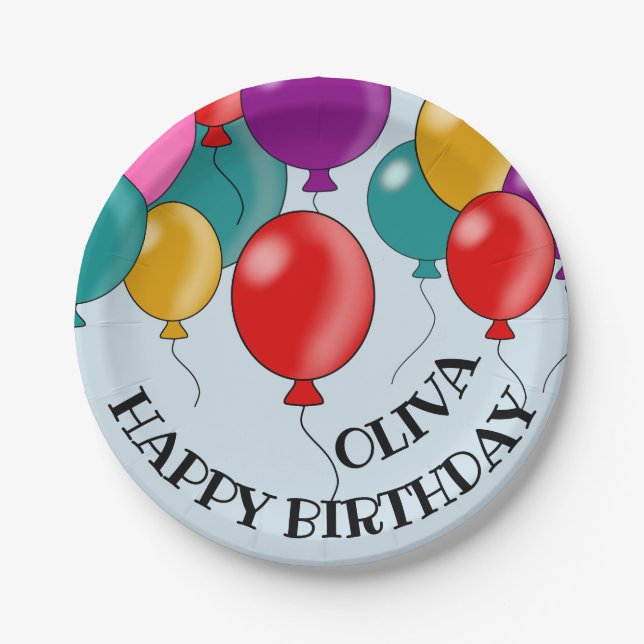 Plato De Papel Happy Birthday Color Balloon Tret (Anverso)