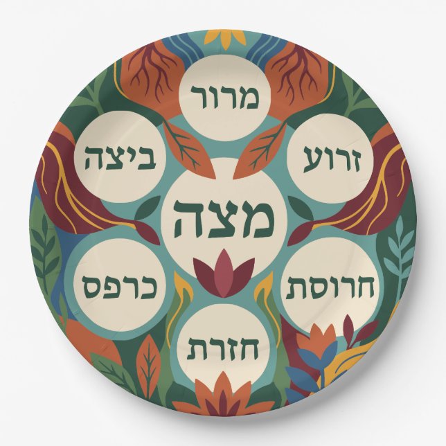 Plato De Papel Hebrew Pesach Seder Plate for Passover Dinner  (Anverso)