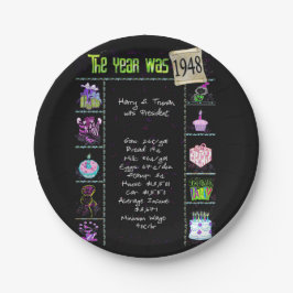 Plato De Papel Hechos de la Trivialidad de Cumpleaños de 1948