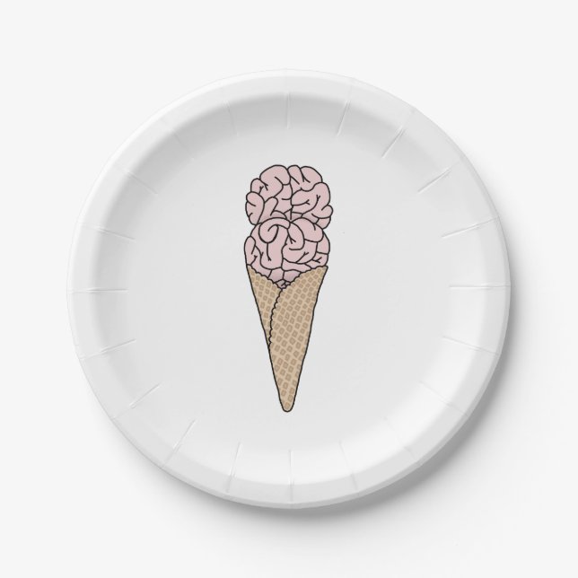 Plato De Papel Helado de Congelamiento Cerebral (Anverso)