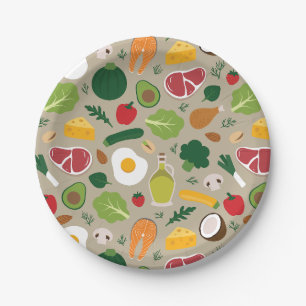 Plato De Papel Keto