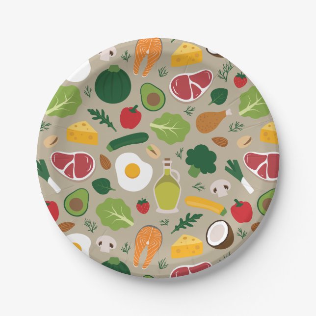 Plato De Papel Keto (Anverso)
