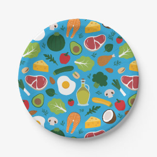 Plato De Papel Keto