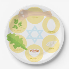 Plato De Papel Kids Seder Plate - Yellow