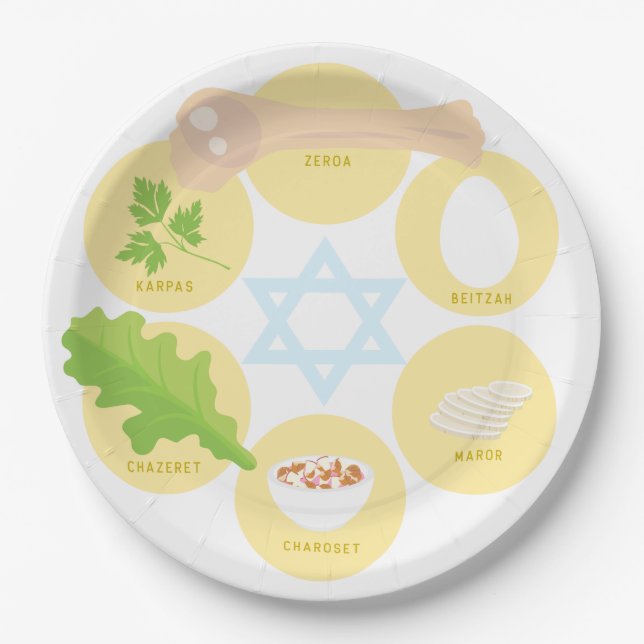 Plato De Papel Kids Seder Plate - Yellow (Anverso)