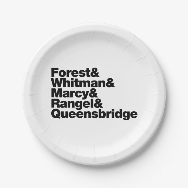 Plato De Papel Los proyectos (Anverso)