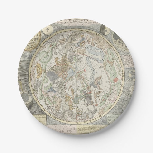 Plato De Papel Mapa estelar celeste Constelación de zodiaco I (Anverso)