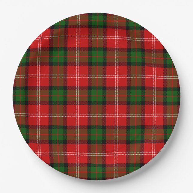 Plato De Papel Maquinaria tartan de MacKintosh (Anverso)