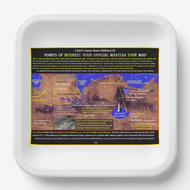 Plato De Papel Mars Puntos De Interés (Anverso)