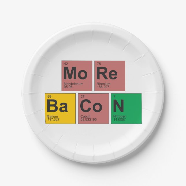 Plato De Papel Más placas del tocino (Anverso)