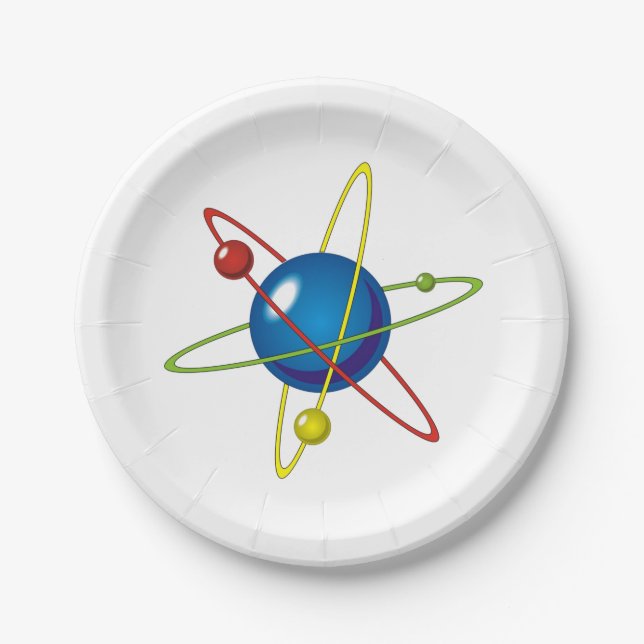 Plato De Papel Modelo colorido del Átomo (Anverso)