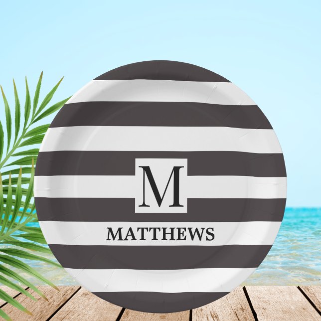 Plato De Papel Nautical Monogram Naval Blue Stripes Nombre de la  (Subido por el creador)