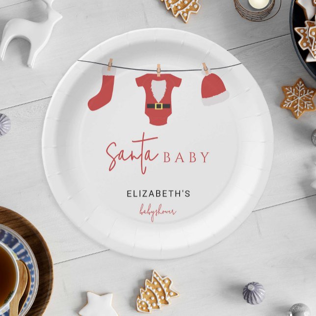 Plato De Papel Navidades de la línea de vestimenta Baby Shower pa (Subido por el creador)