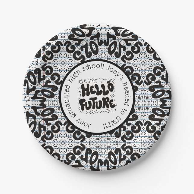 Plato De Papel Papel de hoja suelta para el futuro (Anverso)