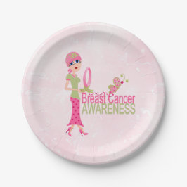 Plato De Papel Papel de sensibilización BCA#1 Placas 7"